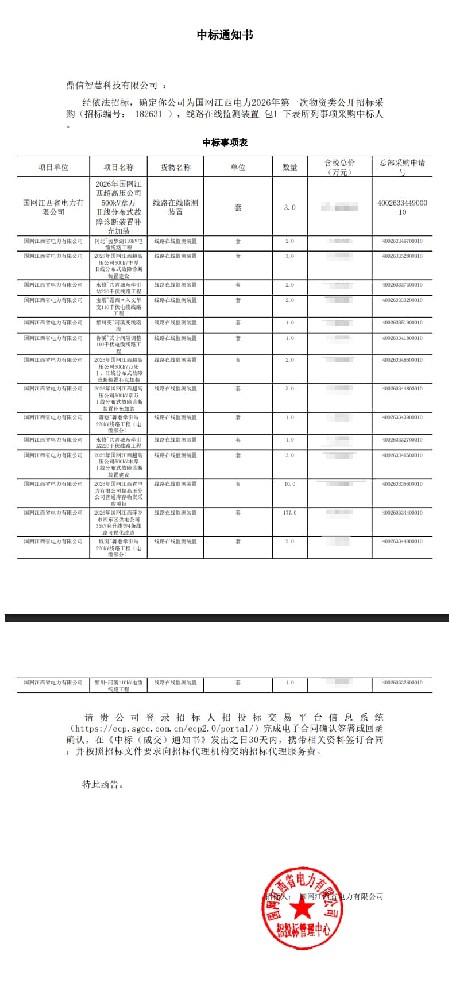 2026年02月25日 成功中標(biāo)為國(guó)網(wǎng)江西電力有限公司采購(gòu)項(xiàng)目  線路在線監(jiān)測(cè)裝置